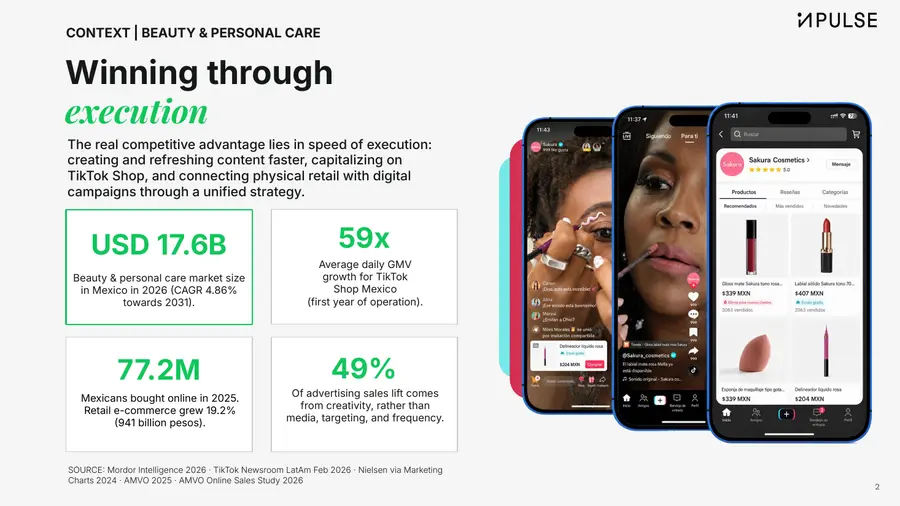 Report page: Winning through execution, with the US$17.6B market size and 59x TikTok Shop GMV growth