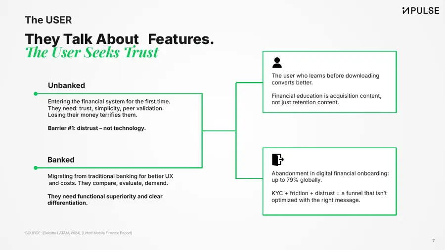 Report page: The user seeks trust, unbanked vs. banked
