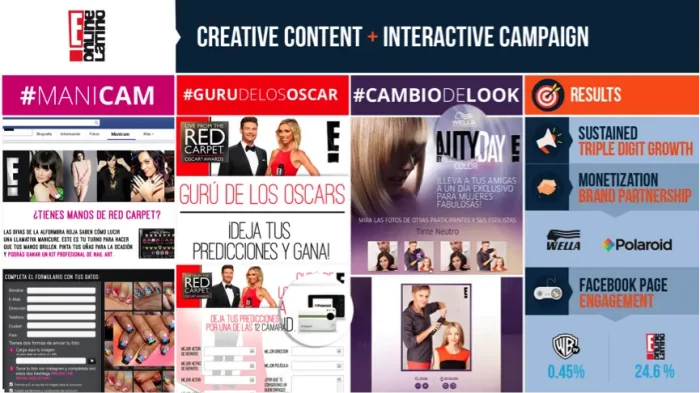 Next-Level Social Media for cable network: E! Online Latino