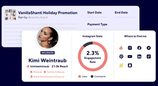 Influencer platform profile card showing a creator's 21.0k reach and a 2.3% Instagram engagement rate