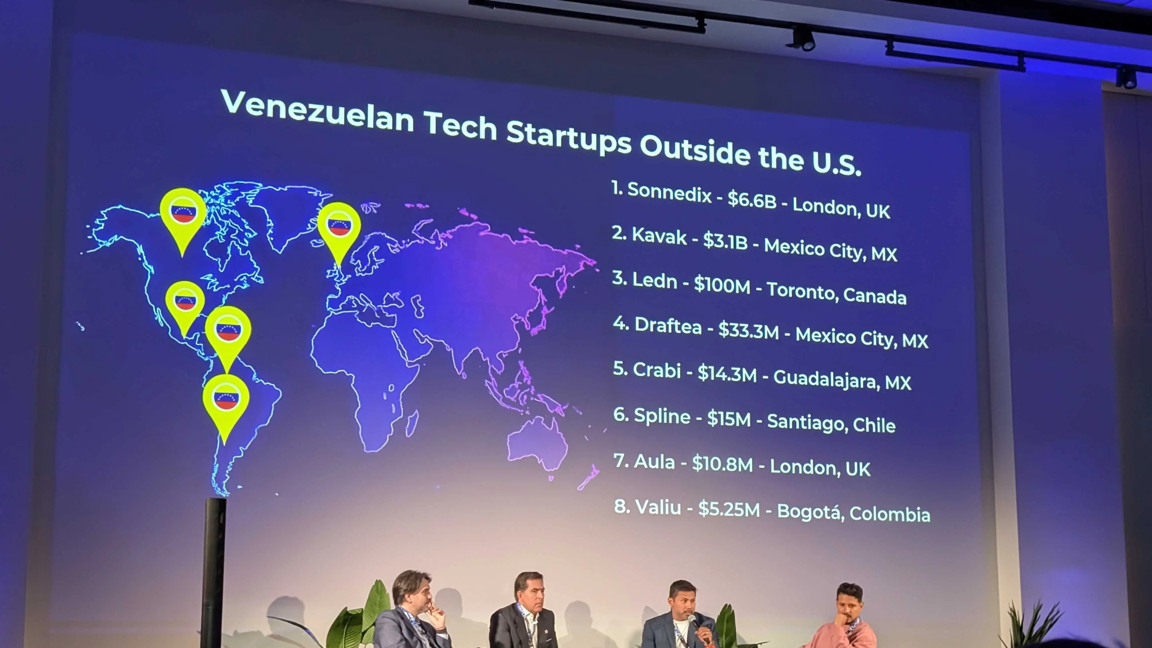 Panel slide 'Venezuelan Tech Startups Outside the U.S.' listing eight startups, with four speakers seated below